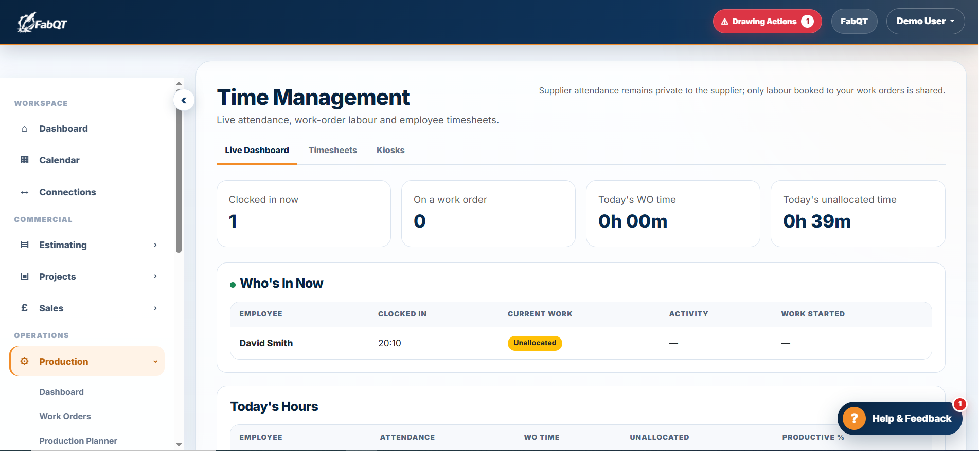 FabQT Time Management dashboard showing live attendance, work-order time and unallocated hours